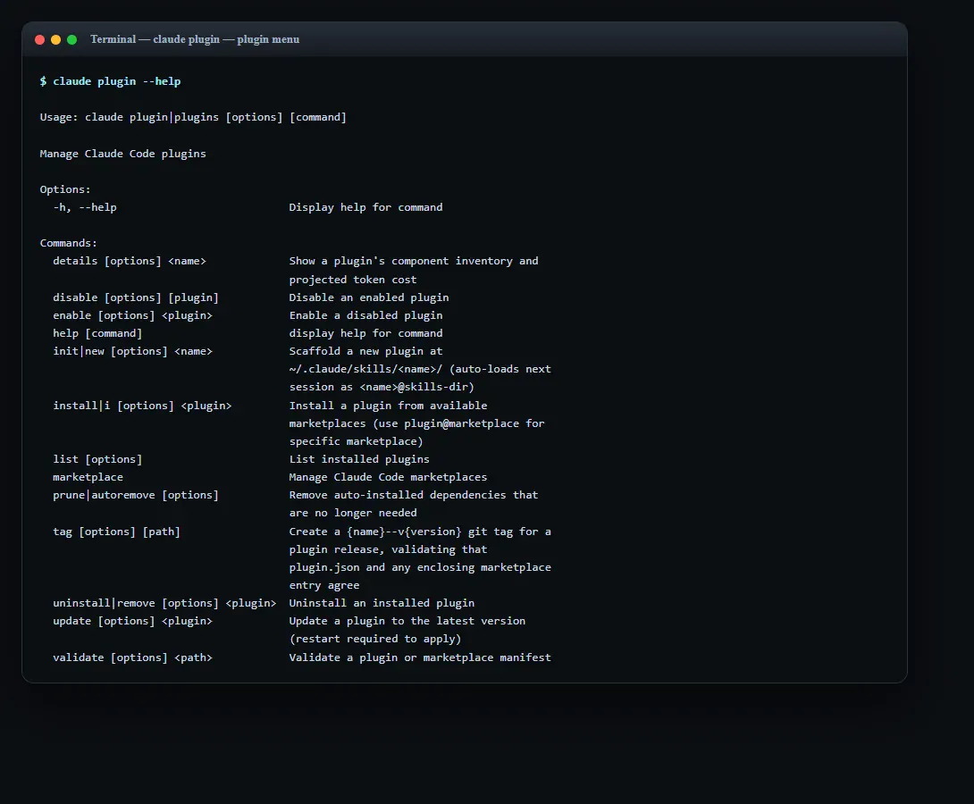 Real capture, claude plugin --help: install, list, marketplace, enable/disable, init, update, uninstall, the shell-level twin of the /plugin commands in steps 14-15.