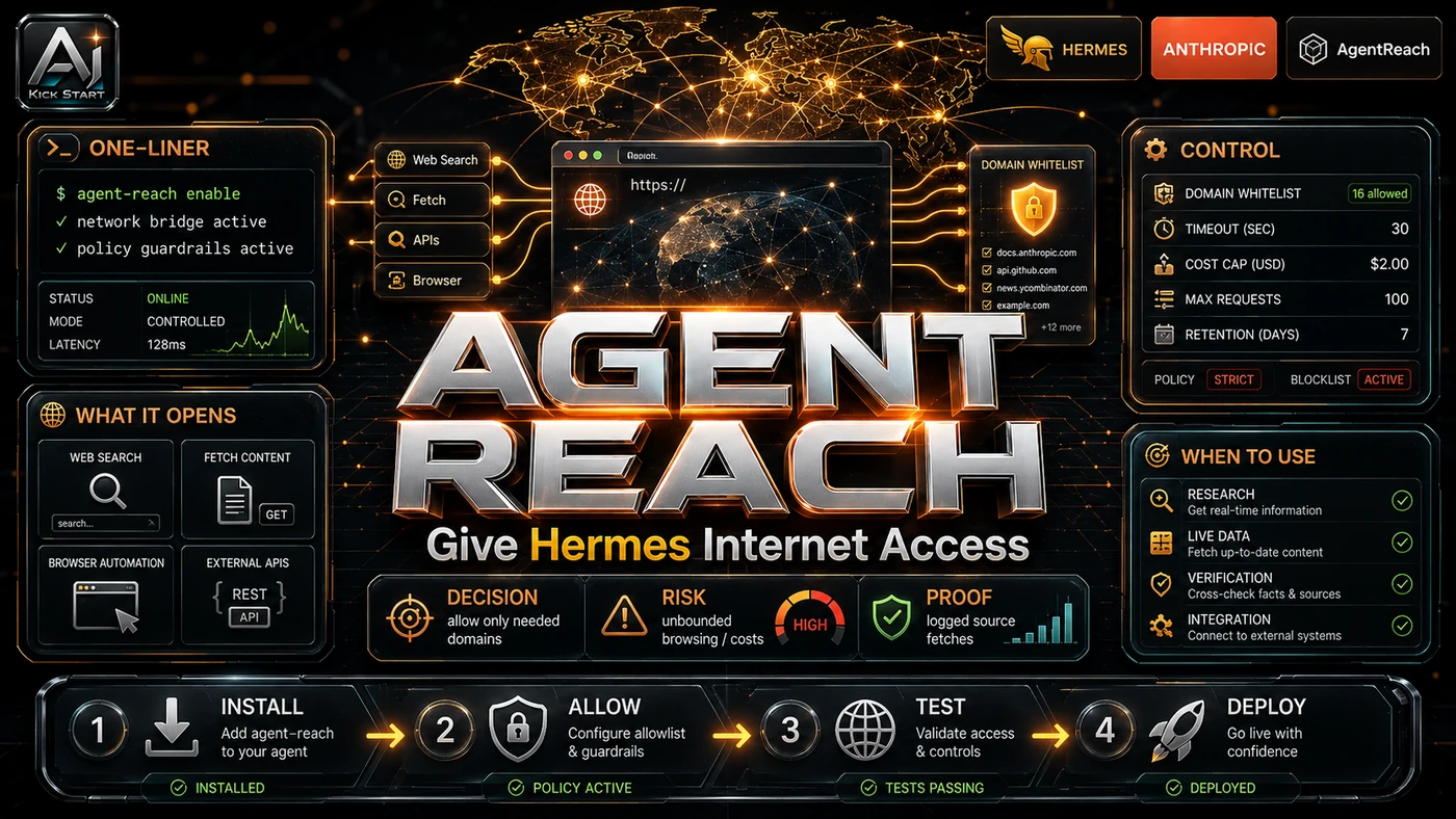 AI Kick Start generated article visual for Agent-Reach: Should Your Coding Agent Browse the Open Web? A Practical Rollout Guide for Australian Teams.