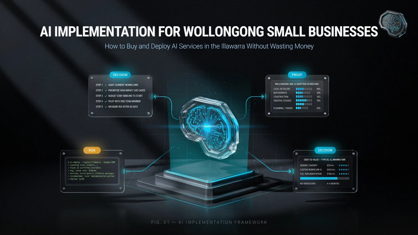 AI Kick Start generated article visual for AI Implementation for Wollongong Small Businesses: How to Buy and Deploy AI Services in the Illawarra Without Wasting Money.
