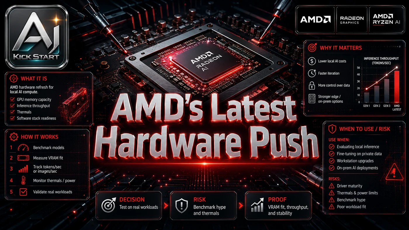 AI Kick Start generated article visual for AMD's Latest Hardware Push: What Teams Should Actually Test in Local AI Compute.