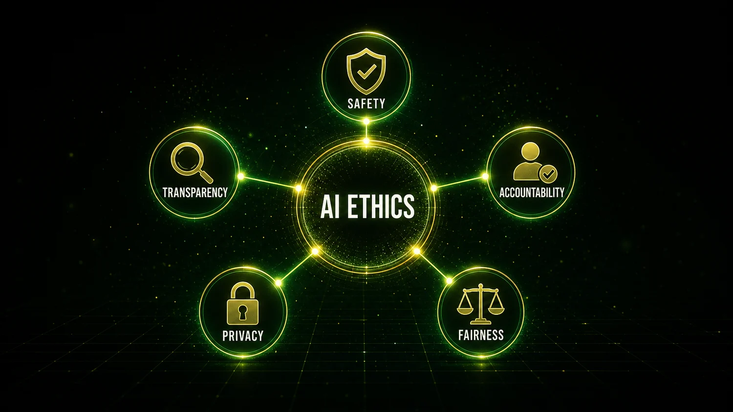 Supporting AI Kick Start editorial image for australia-ai-framework-new-guidelines.