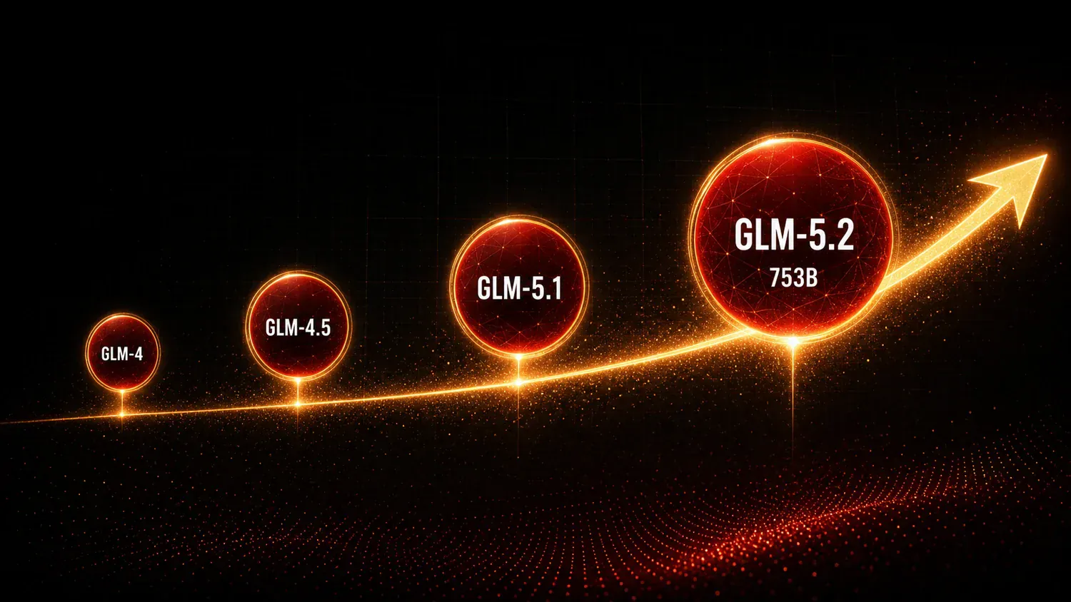 Supporting AI Kick Start editorial image for glm-52-zhipu-ai-753b-parameter-open-model.