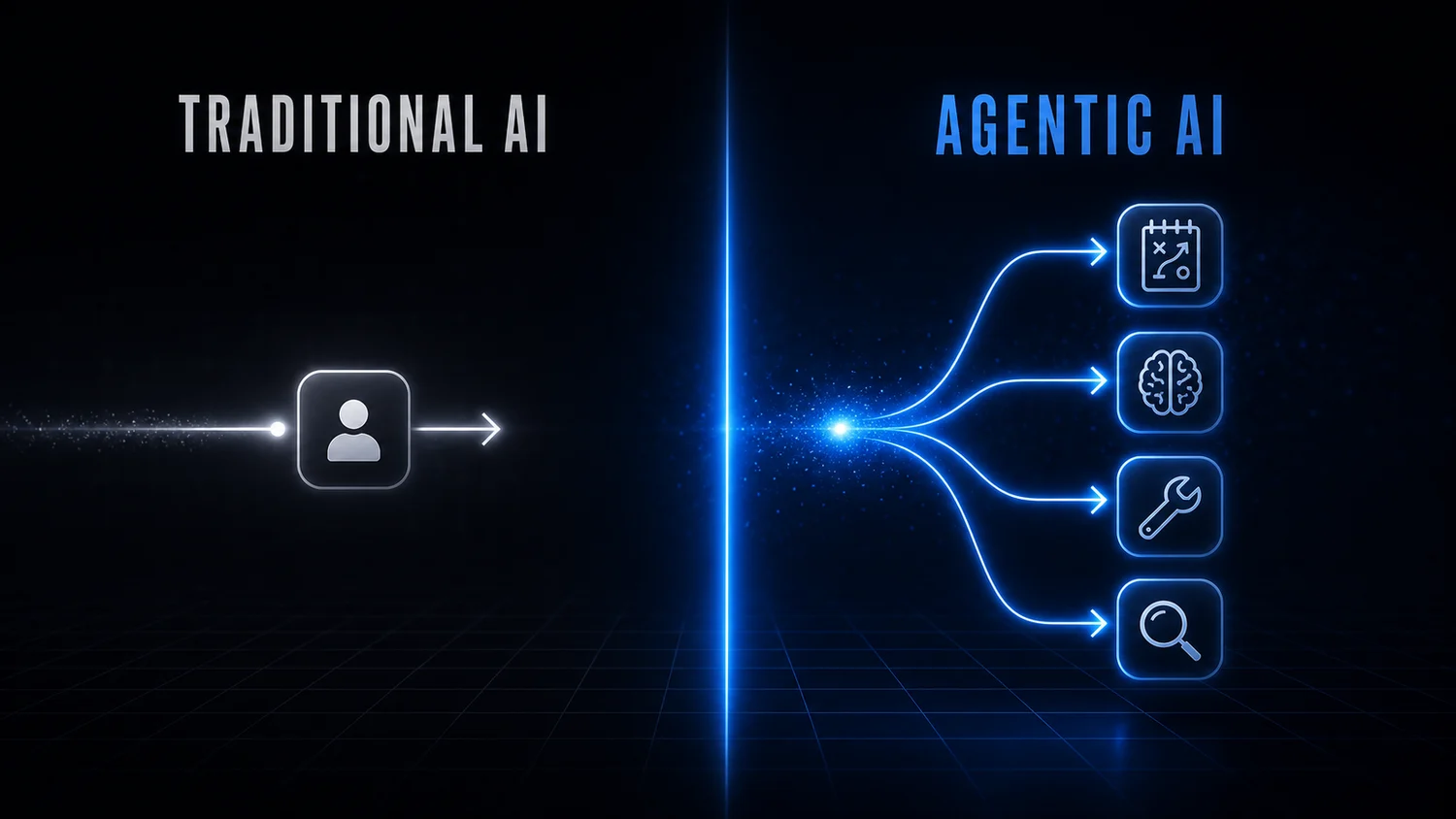 Supporting AI Kick Start editorial image for google-deepmind-agentic-breakthrough-2026.