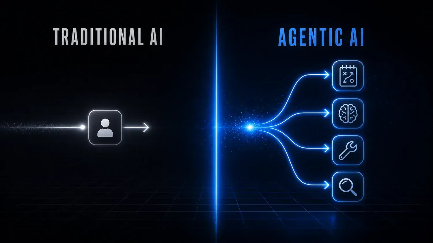 Supporting AI Kick Start editorial image for google-deepmind-agentic-breakthrough-2026.