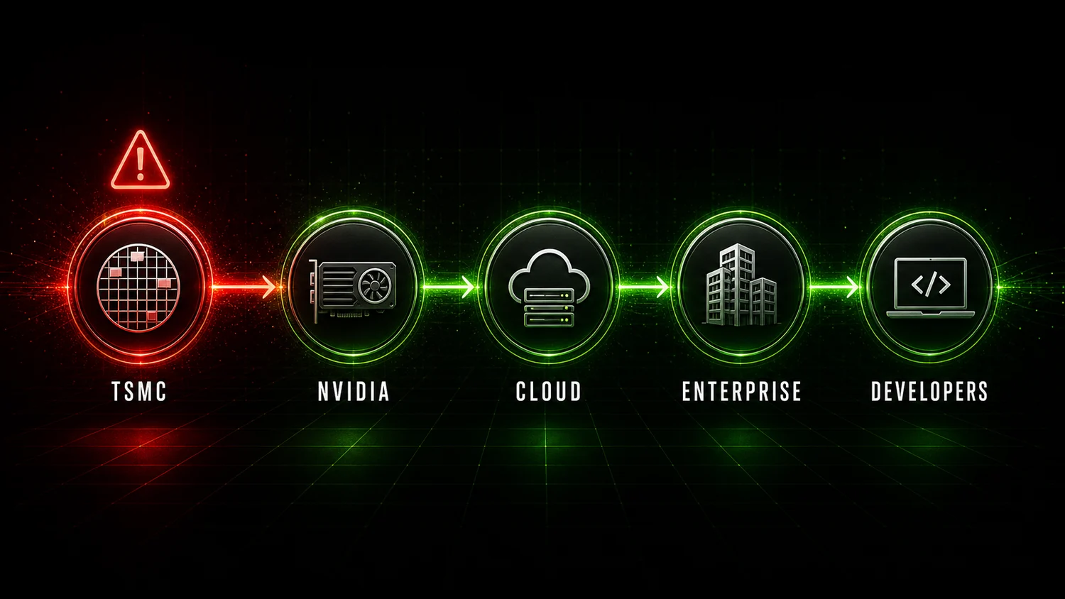 Supporting AI Kick Start editorial image for nvidia-blackwell-b200-supply-shortages-continue.