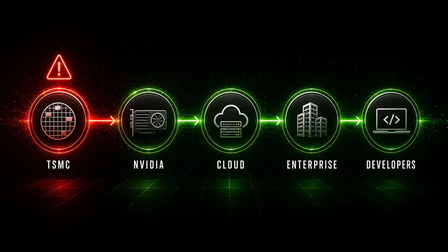 Supporting AI Kick Start editorial image for nvidia-blackwell-b200-supply-shortages-continue.