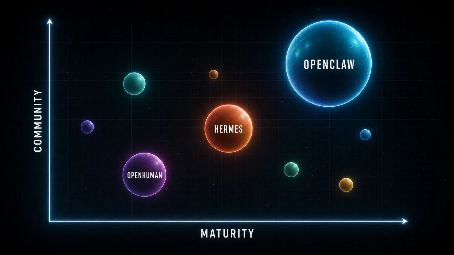 Supporting AI Kick Start editorial image for open-source-ai-agents-complete-landscape.
