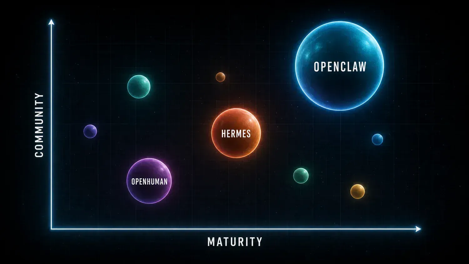 Supporting AI Kick Start editorial image for open-source-ai-agents-complete-landscape.