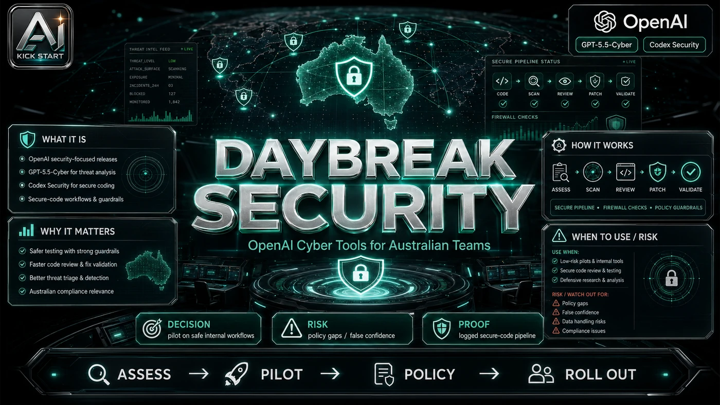 AI Kick Start generated article visual for OpenAI Daybreak, GPT‑5.5‑Cyber and Codex Security - what Australian teams should actually test.