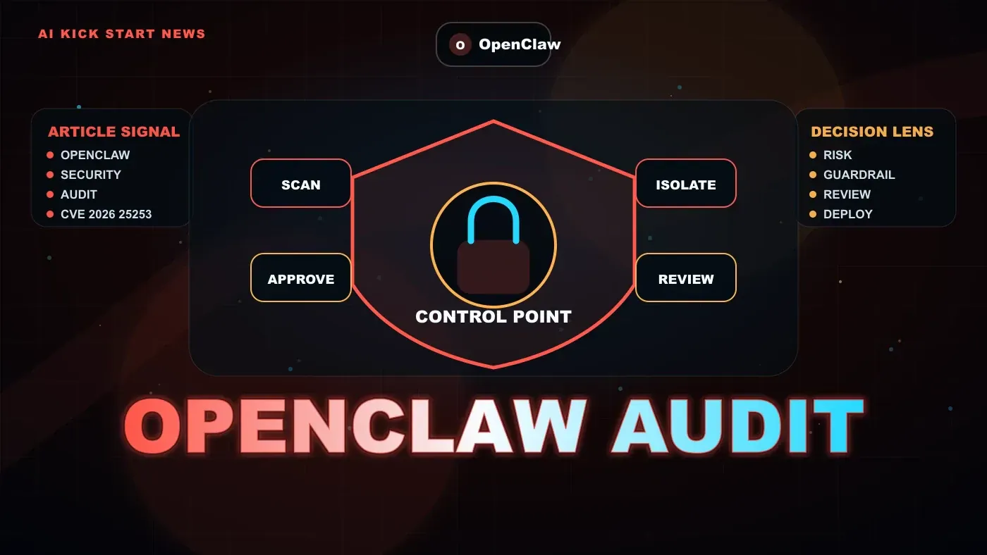 Supporting AI Kick Start editorial image for openclaw-security-audit-cve-2026-25253-and-341-malicious-skills.