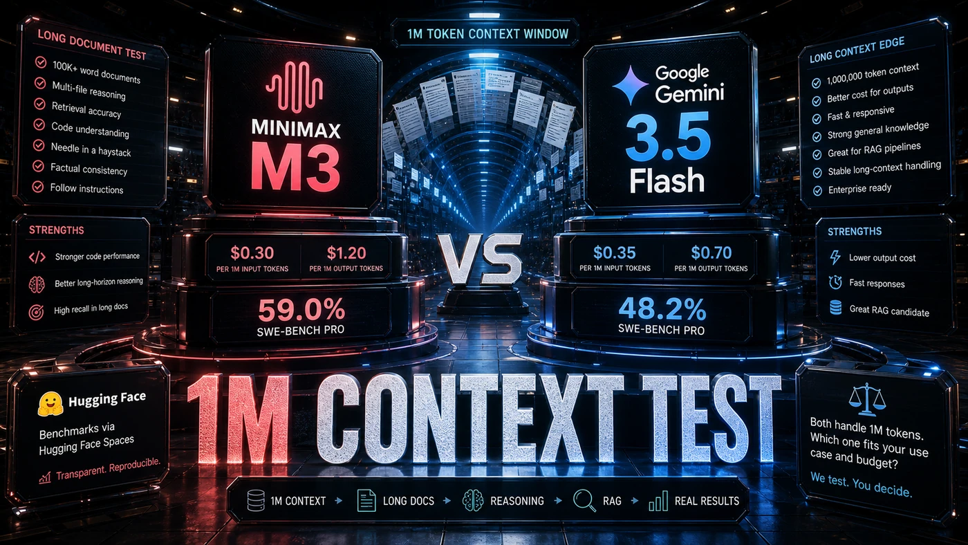 AI Kick Start editorial image for 1M context models tested: MiniMax M3 vs Gemini 3.5 Flash.