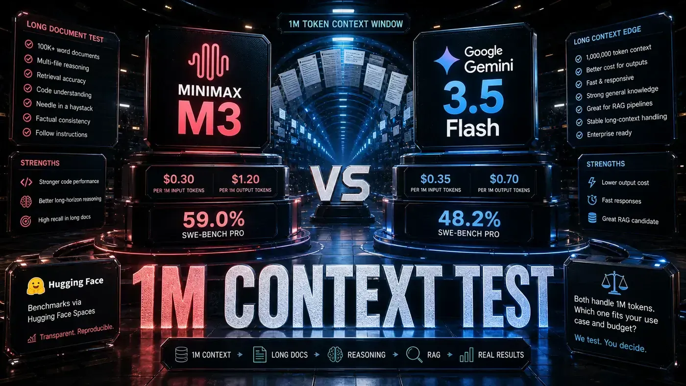 AI Kick Start editorial image for 1M context models tested: MiniMax M3 vs Gemini 3.5 Flash.
