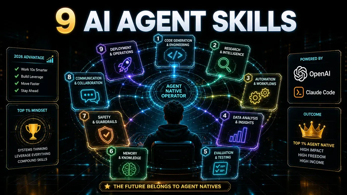 AI Kick Start editorial image for 9 AI Agent Trends That Will Separate the Top 1% from Everyone Else in 2026.