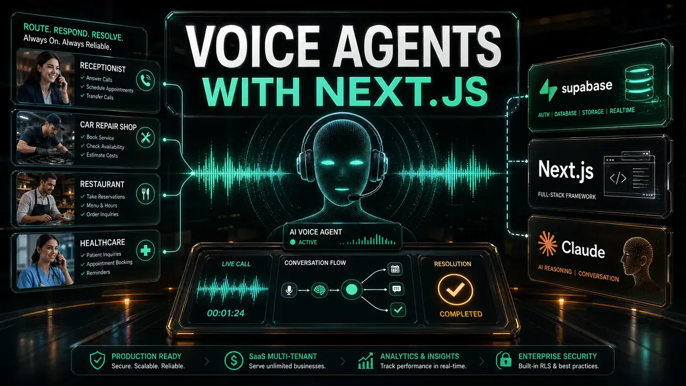 AI Kick Start editorial image for How to Build Production-Ready AI Voice Agents for Real Businesses: A Complete Full-Stack SaaS Tutorial with Next.js, Claude AI and Supabase.