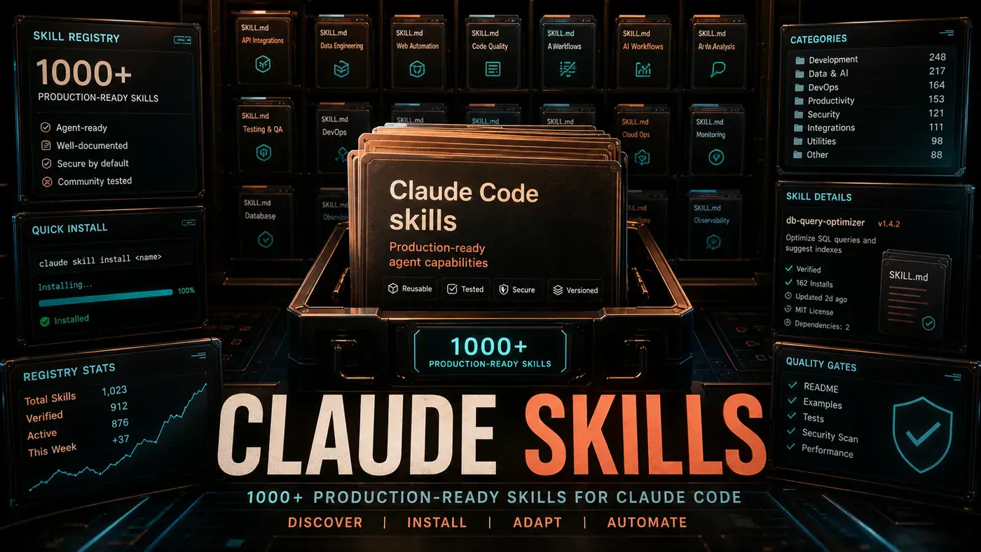 AI Kick Start editorial image for awesome-claude-skills: 1000+ skills for Claude Code.