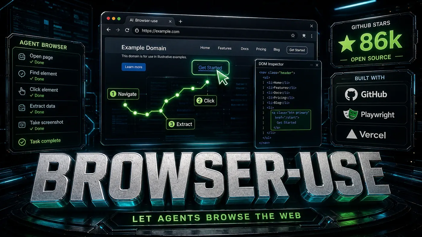 AI Kick Start editorial image for Browser-use: Let agents browse the web (86k stars).