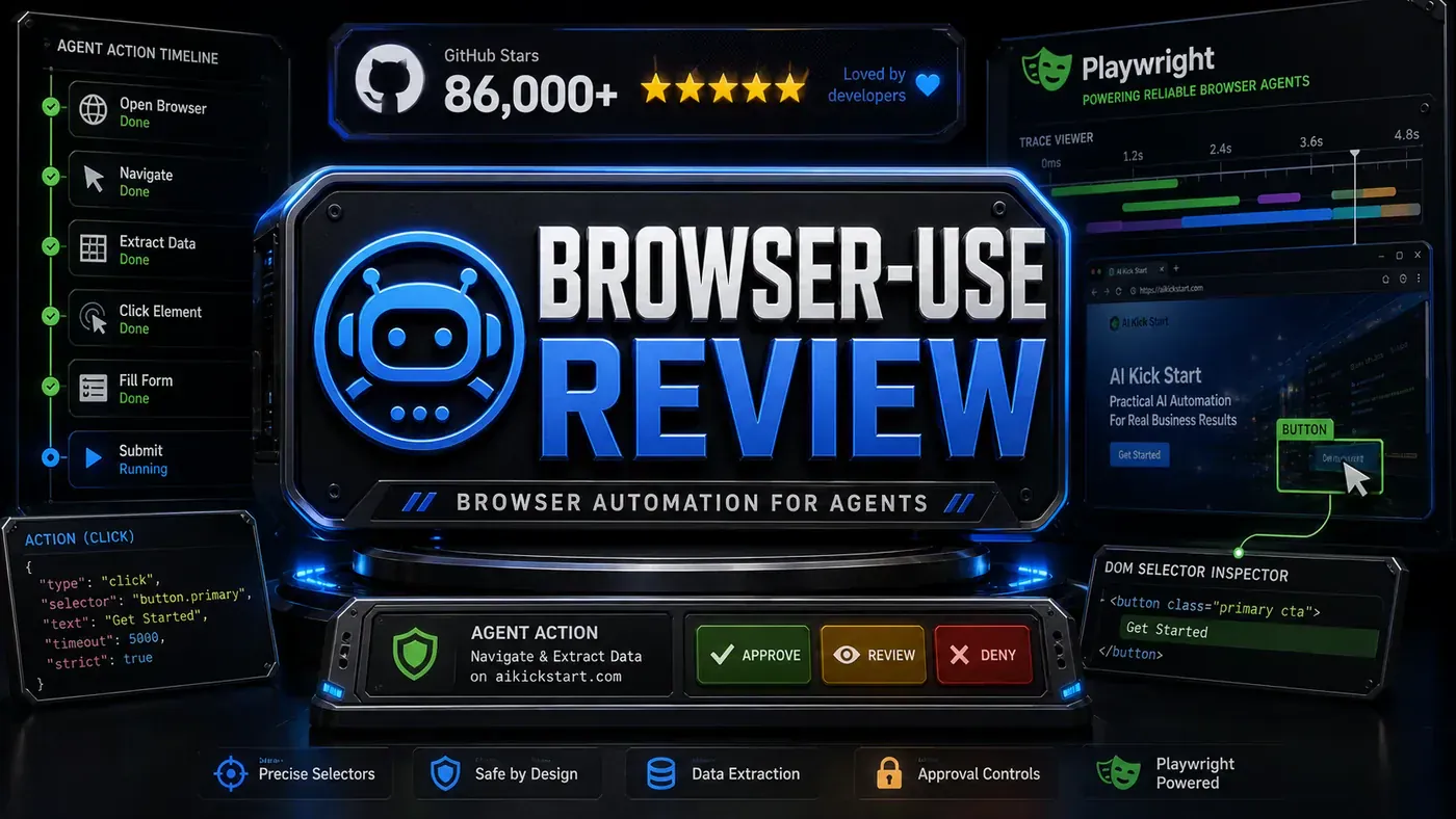 AI Kick Start editorial image for Browser-use Review: Browser Automation for Agents (86k Stars).