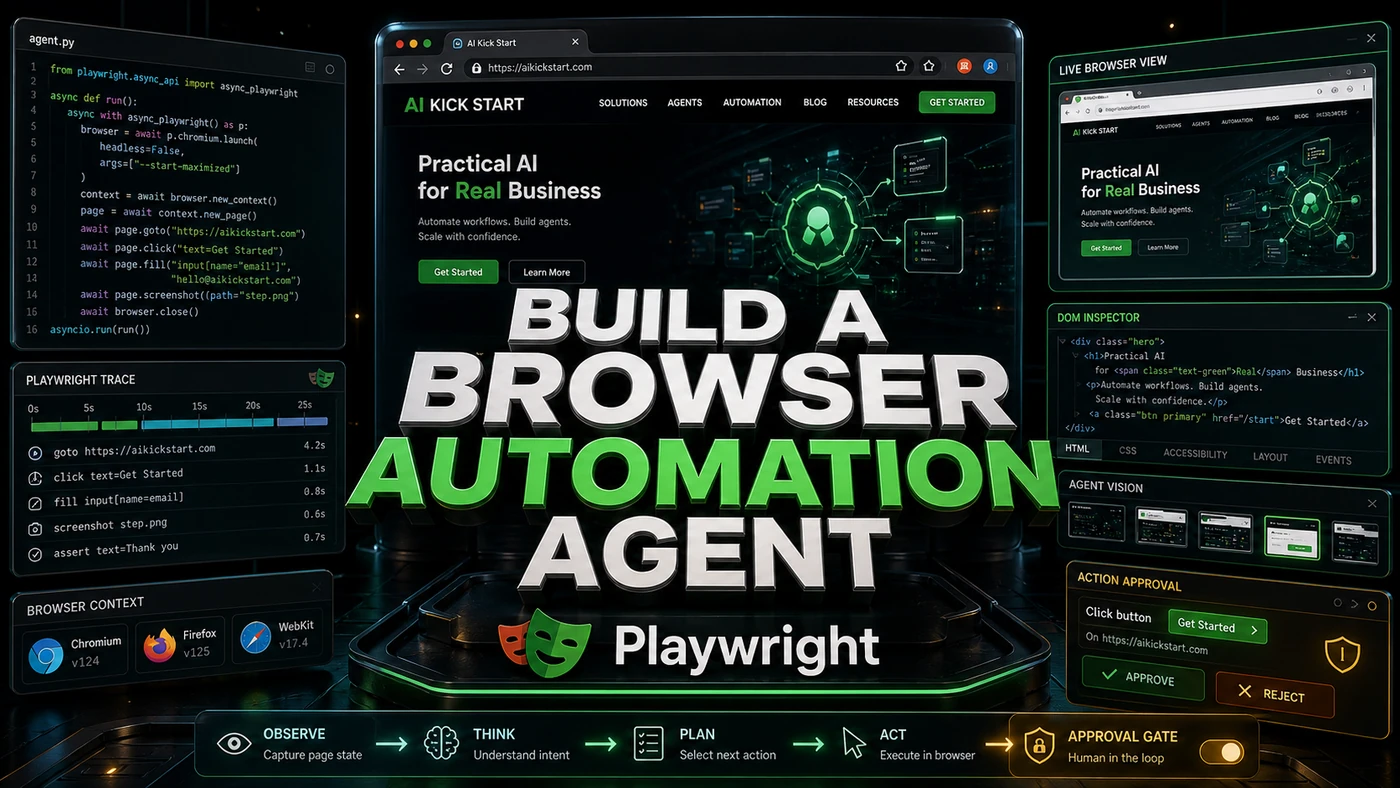 AI Kick Start editorial image for How to build a browser automation agent.
