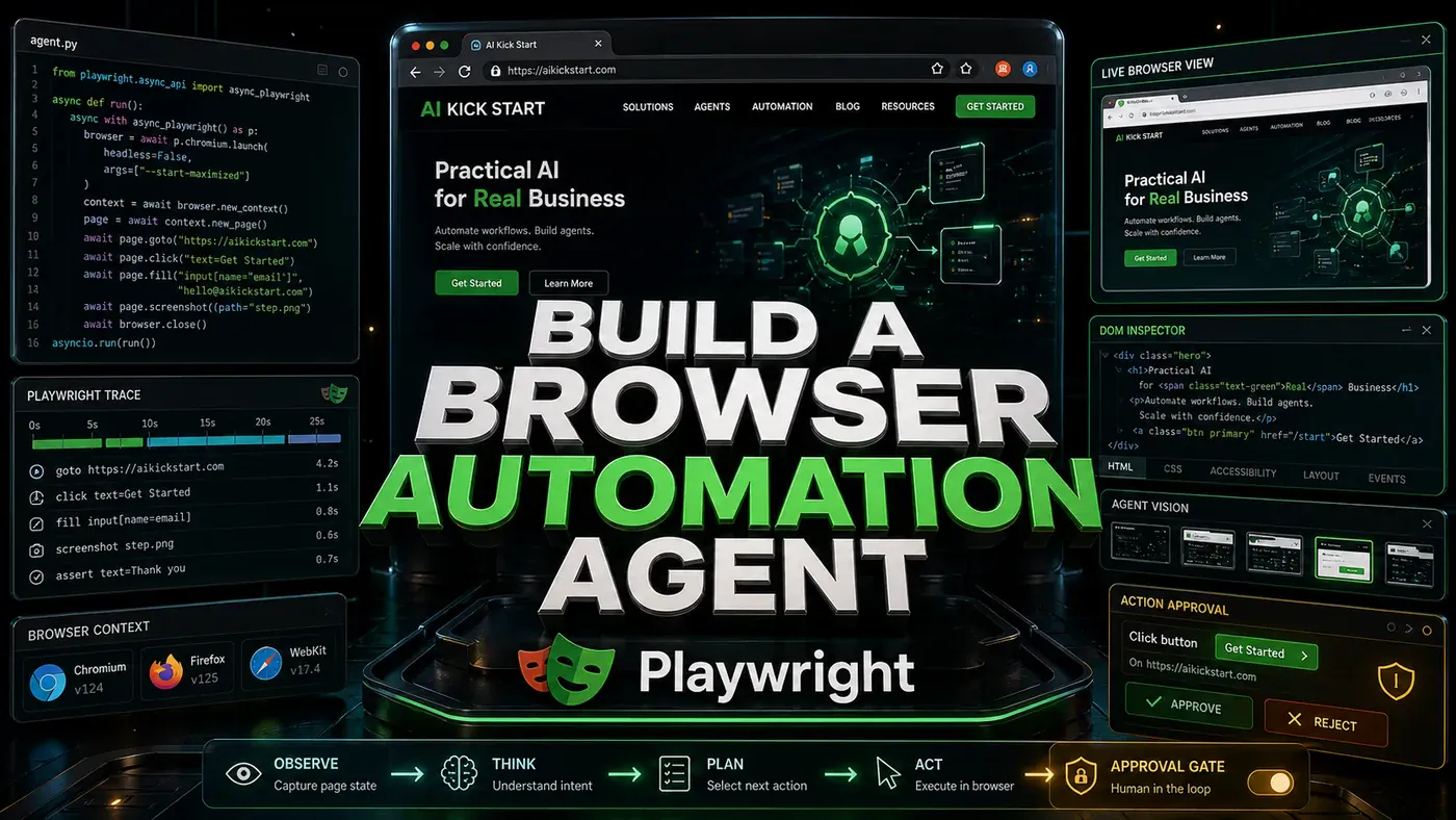 AI Kick Start editorial image for How to build a browser automation agent.