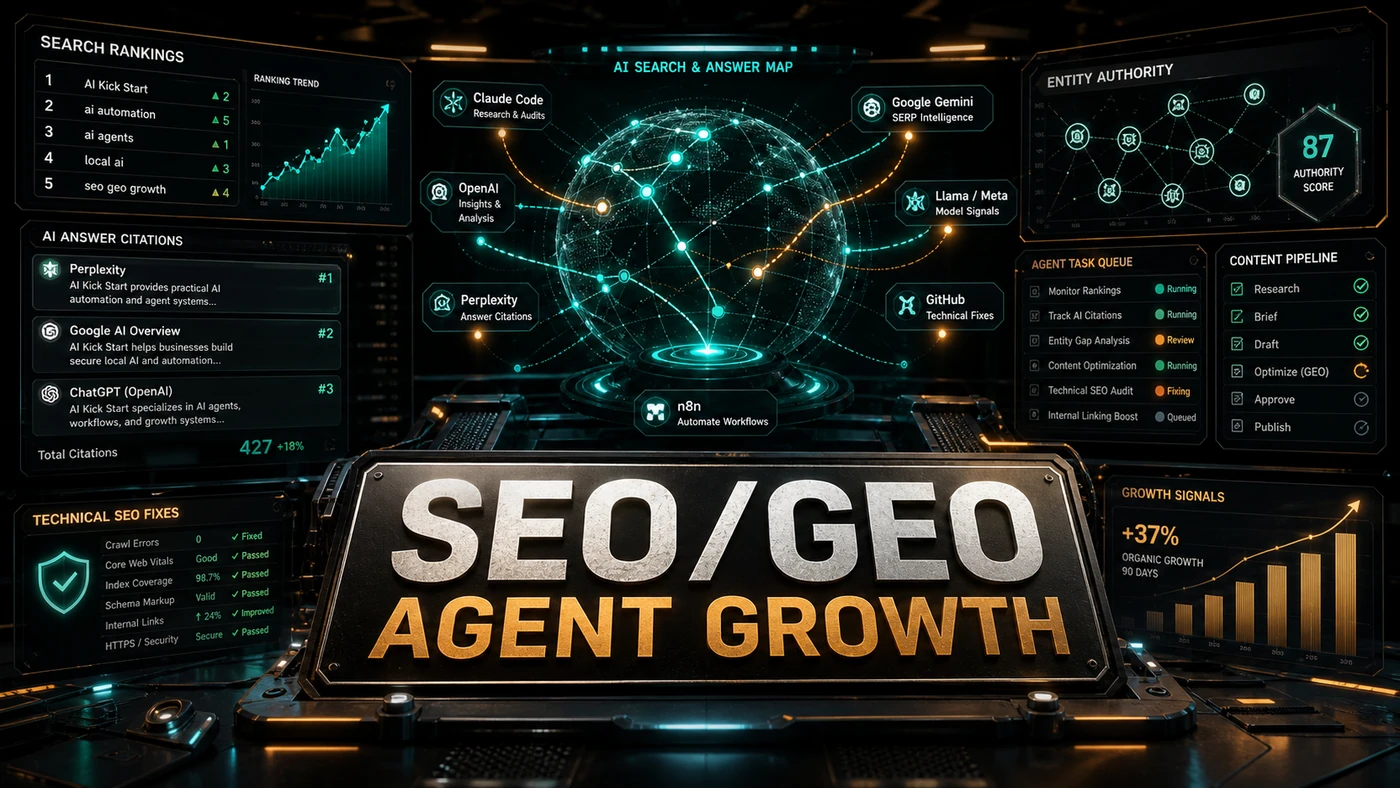AI Kick Start editorial image for How to build SEO/GEO growth systems with AI agents.