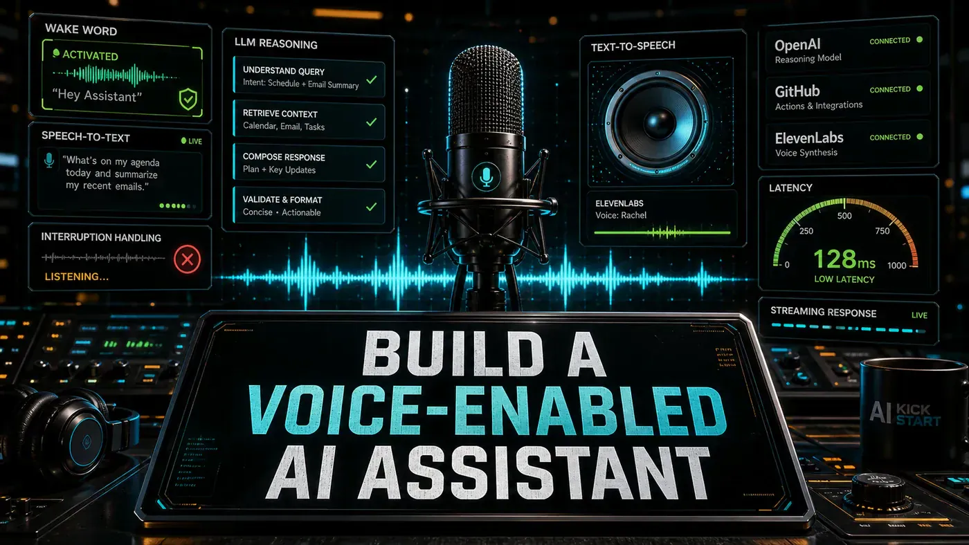 AI Kick Start editorial image for How to build a voice-enabled AI assistant.