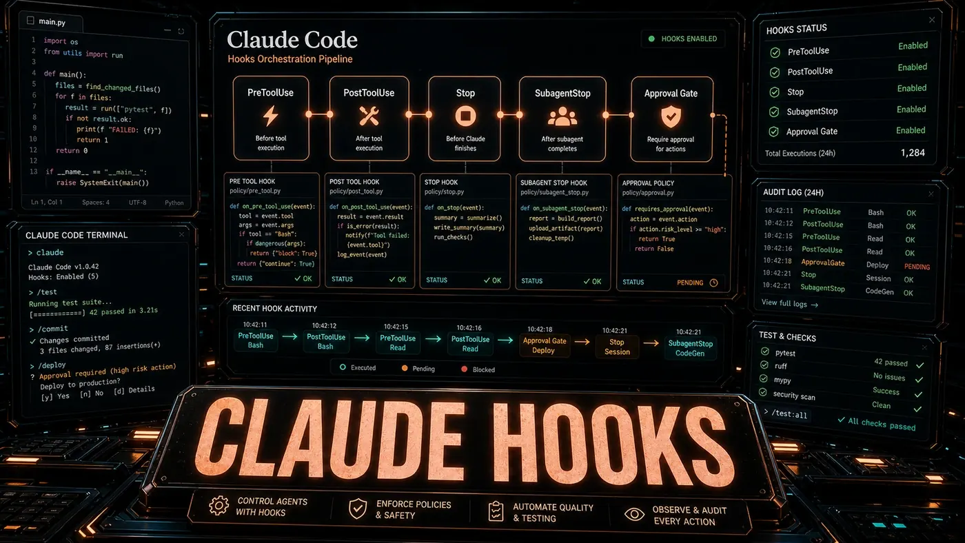 AI Kick Start editorial image for Claude Code Hooks: Advanced Agentic Coding Patterns.