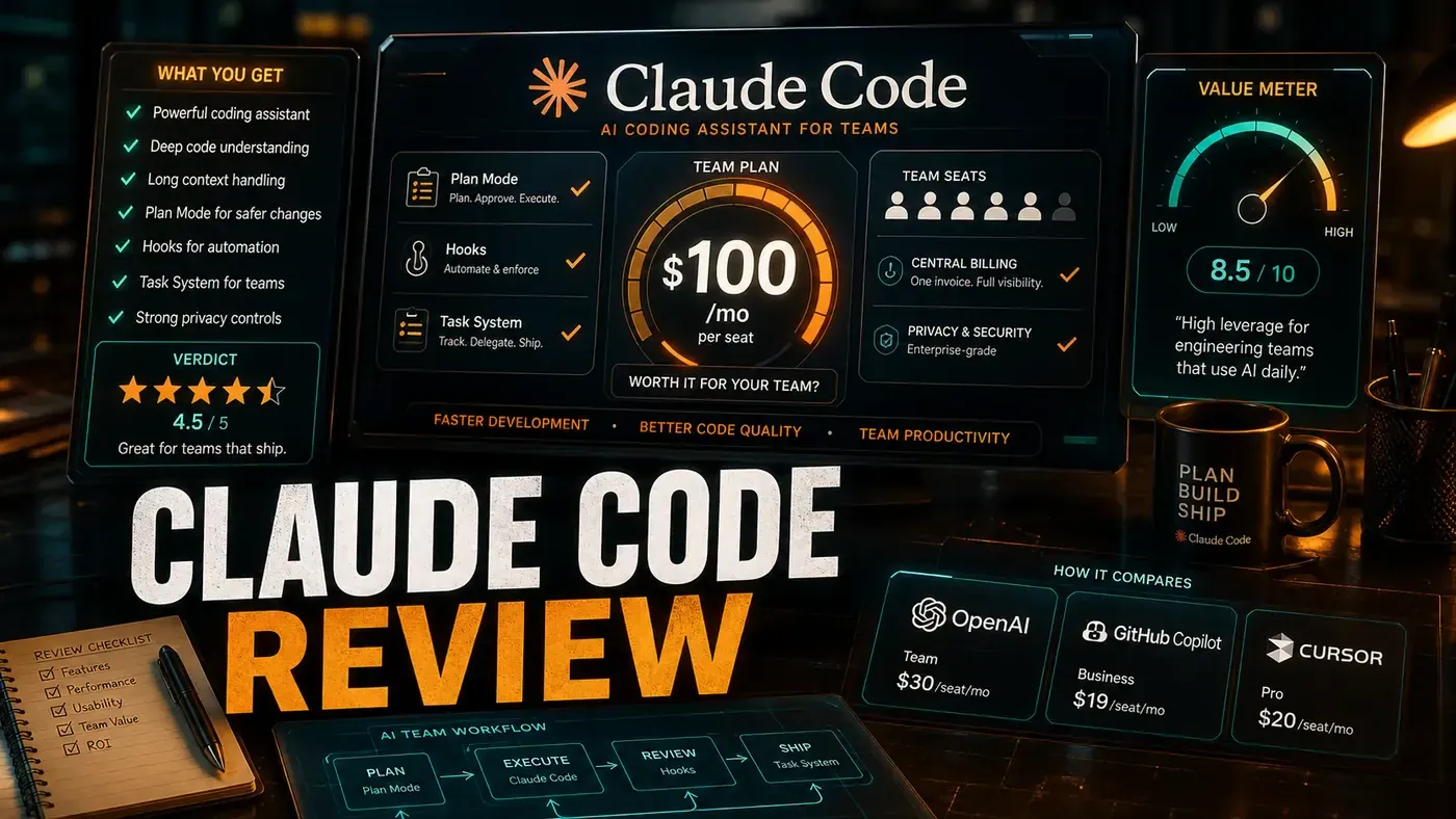 AI Kick Start editorial image for Claude Code Review: Is $100/mo Worth It for Teams?.