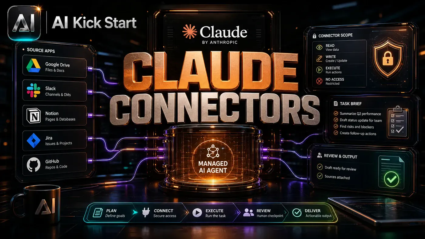 AI Kick Start editorial image for Five Claude Connectors Show Why Tool Context Beats Chat Alone.