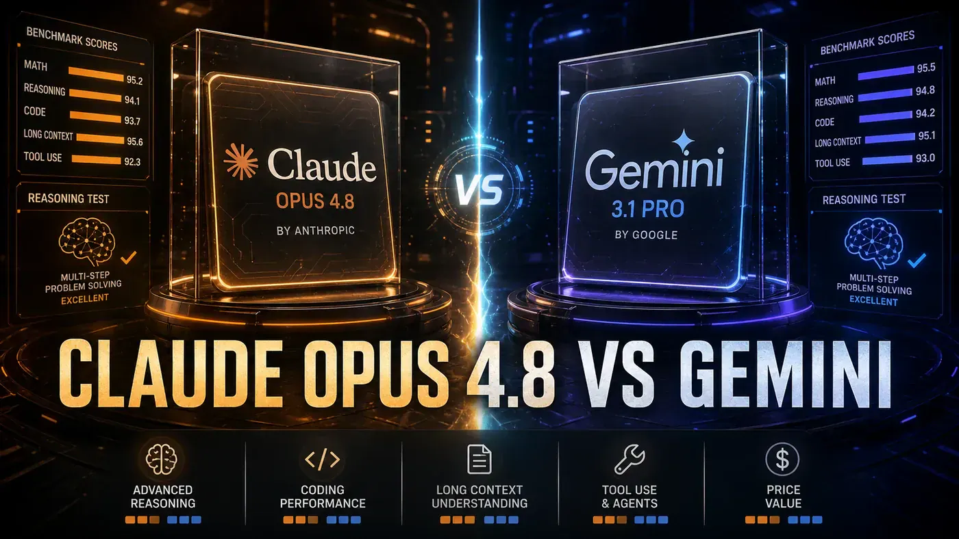 AI Kick Start editorial image for Claude Opus 4.8 vs Gemini 3.1 Pro: Head-to-head.