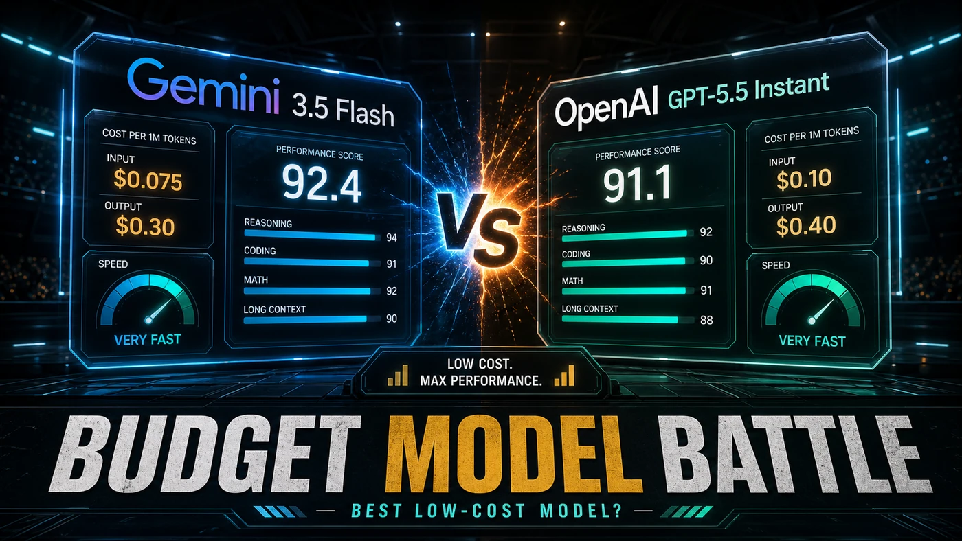 AI Kick Start editorial image for Gemini 3.5 Flash vs GPT-5.5 Instant: Best budget model.