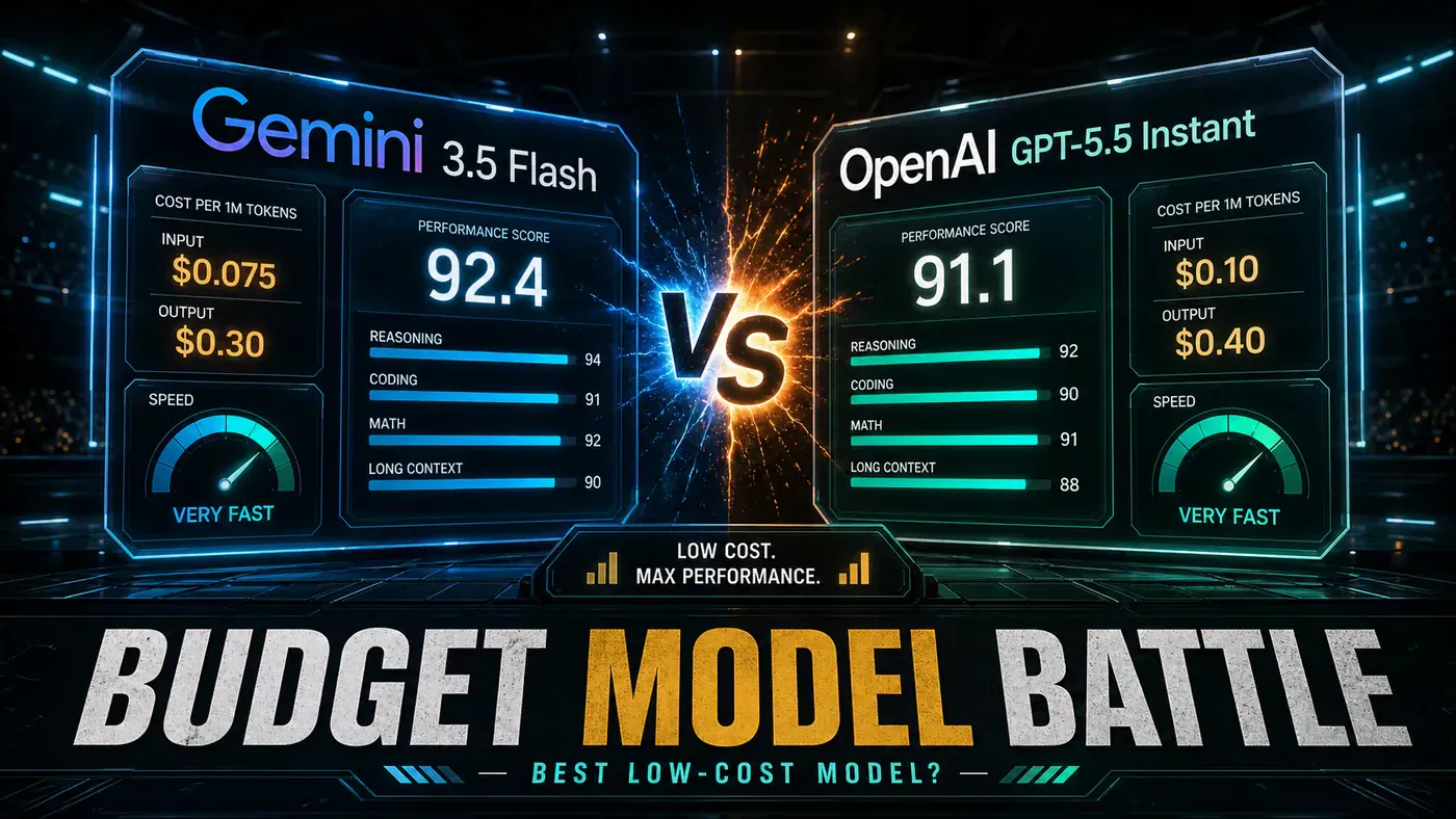 AI Kick Start editorial image for Gemini 3.5 Flash vs GPT-5.5 Instant: Best budget model.