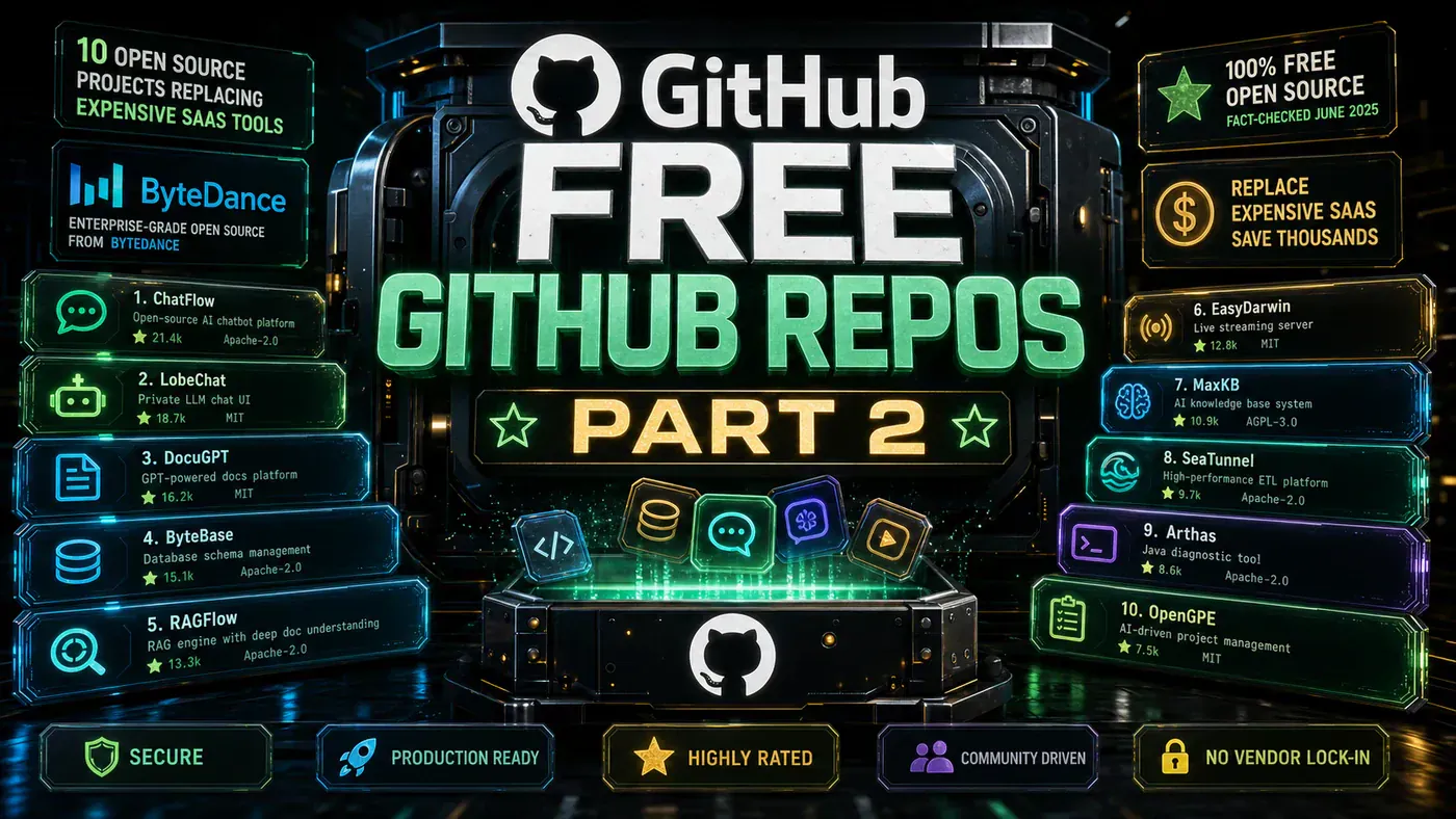 AI Kick Start editorial image for 10 More Free GitHub Repositories That Replace Expensive SaaS Tools - From PewDiePie to ByteDance and Alibaba.