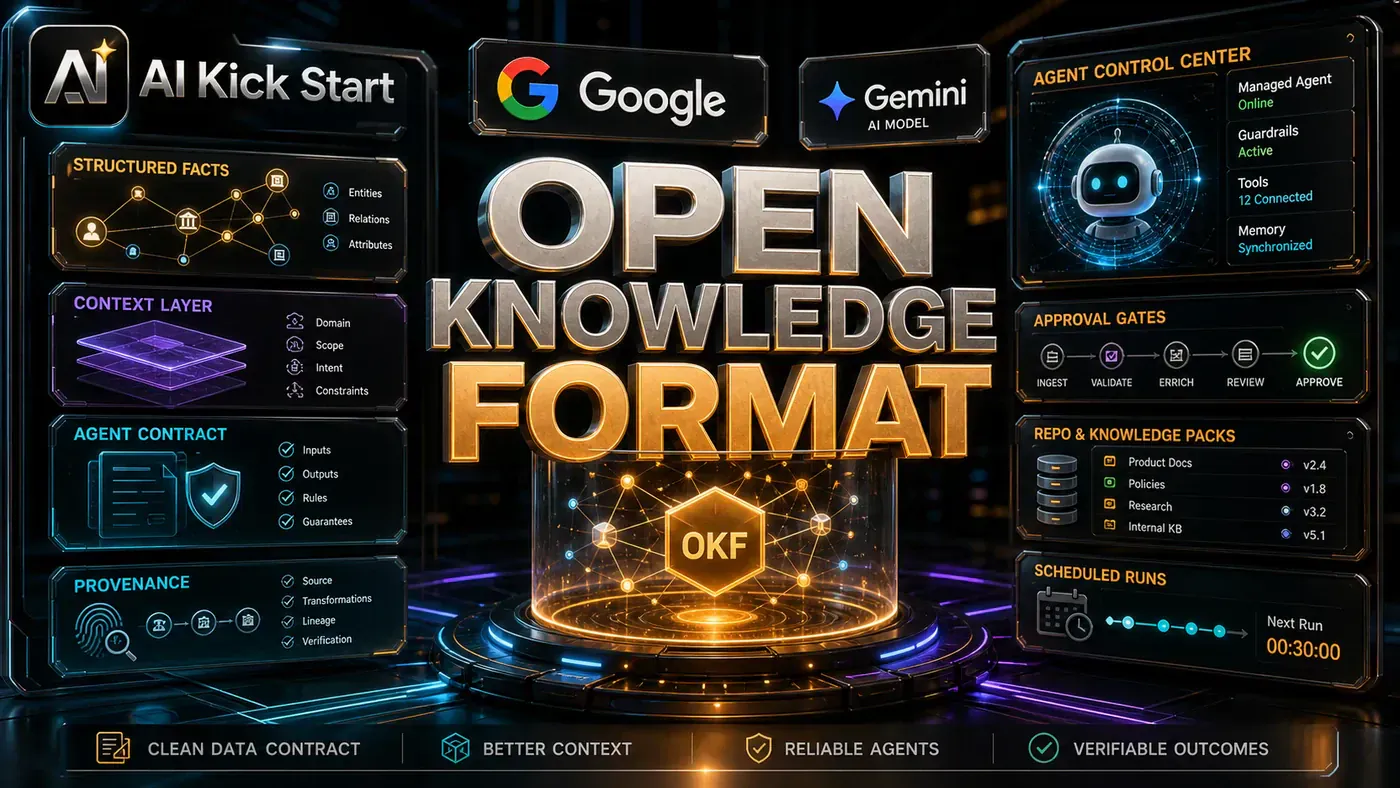 AI Kick Start editorial image for Google's Open Knowledge Format Could Give Agents a Cleaner Data Contract.