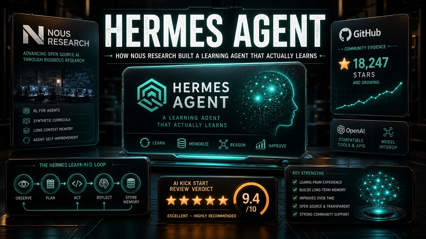 AI Kick Start editorial image for Hermes Agent: How Nous Research Built a Learning Agent That Actually Learns.