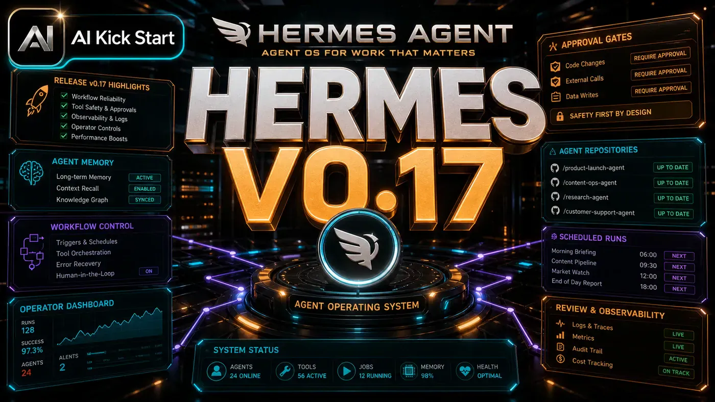 AI Kick Start editorial image for Hermes Agent v0.17 Pushes Agent Workflows Closer to an Operating System.