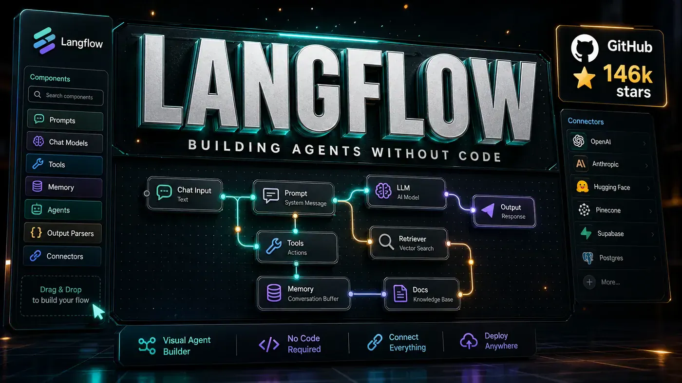 AI Kick Start editorial image for Langflow: Building agents without code (146k stars).
