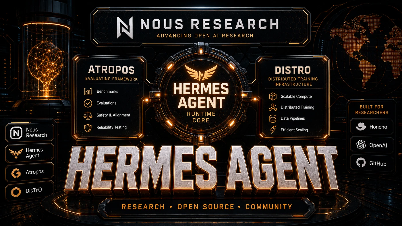 AI Kick Start editorial image for The Nous Research ecosystem: Hermes, Atropos, DisTrO.