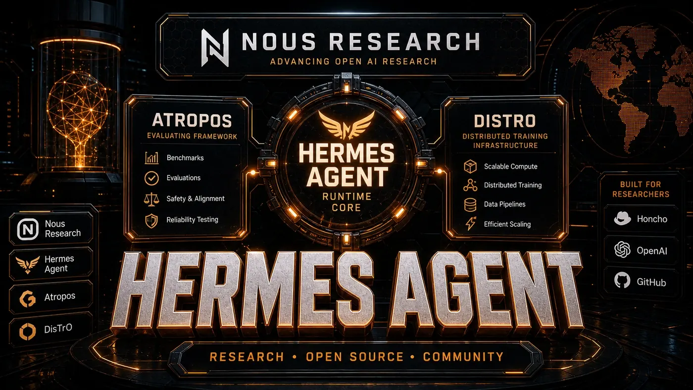 AI Kick Start editorial image for The Nous Research ecosystem: Hermes, Atropos, DisTrO.
