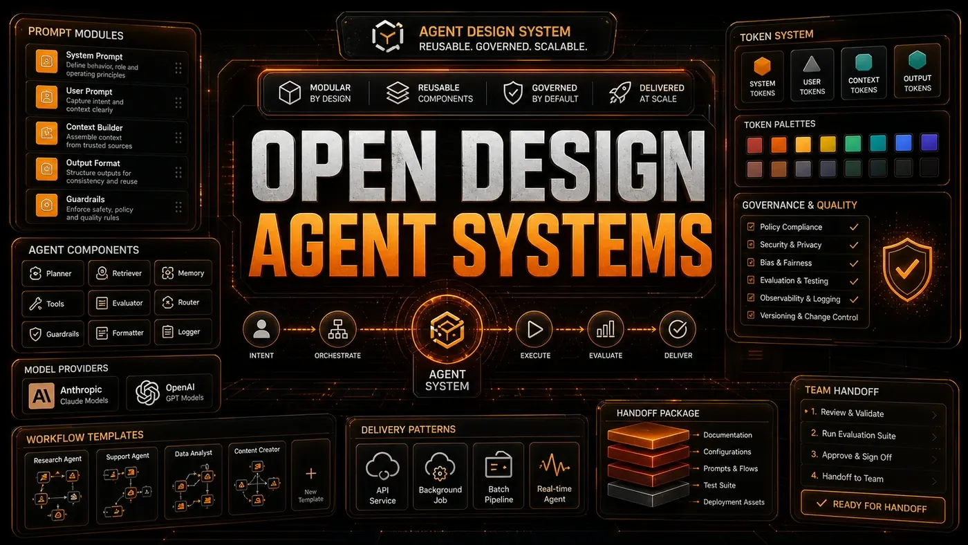 Light AI Kick Start editorial image showing an open agent design system with reusable components, governance notes, and handoff modules.