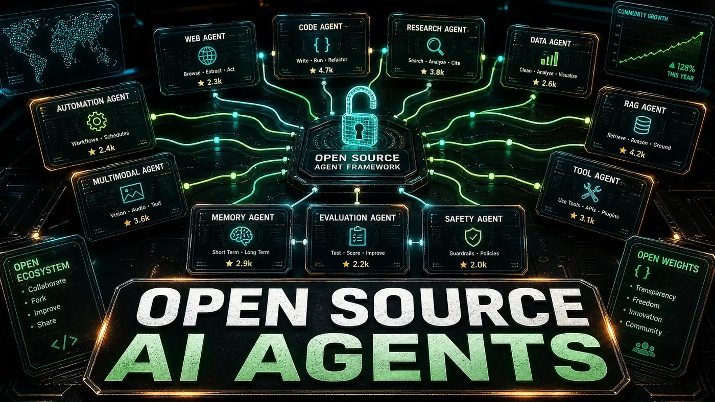 AI Kick Start editorial image for Open source AI agents: The complete landscape.