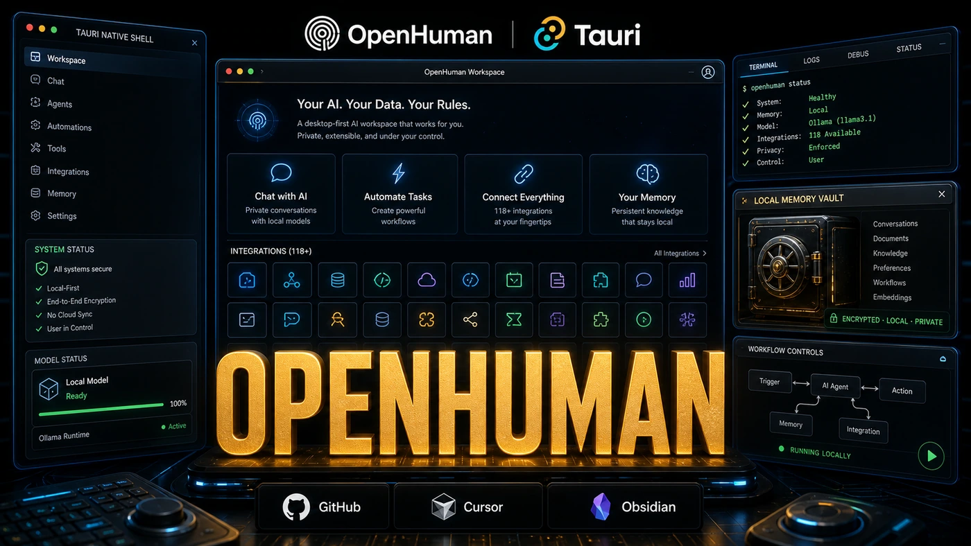 AI Kick Start editorial image for OpenHuman: Desktop-first personal AI with 118+ integrations.