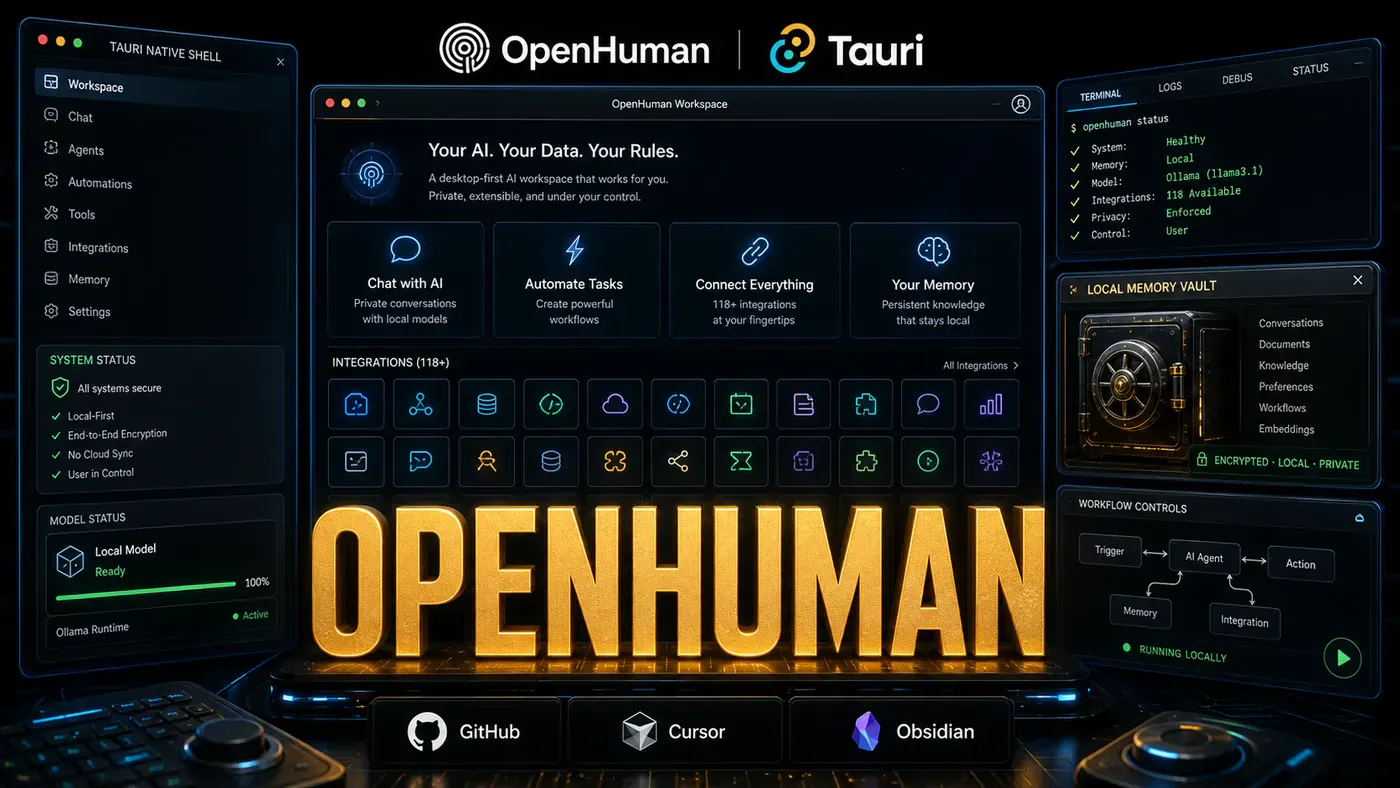 AI Kick Start editorial image for OpenHuman: Desktop-first personal AI with 118+ integrations.