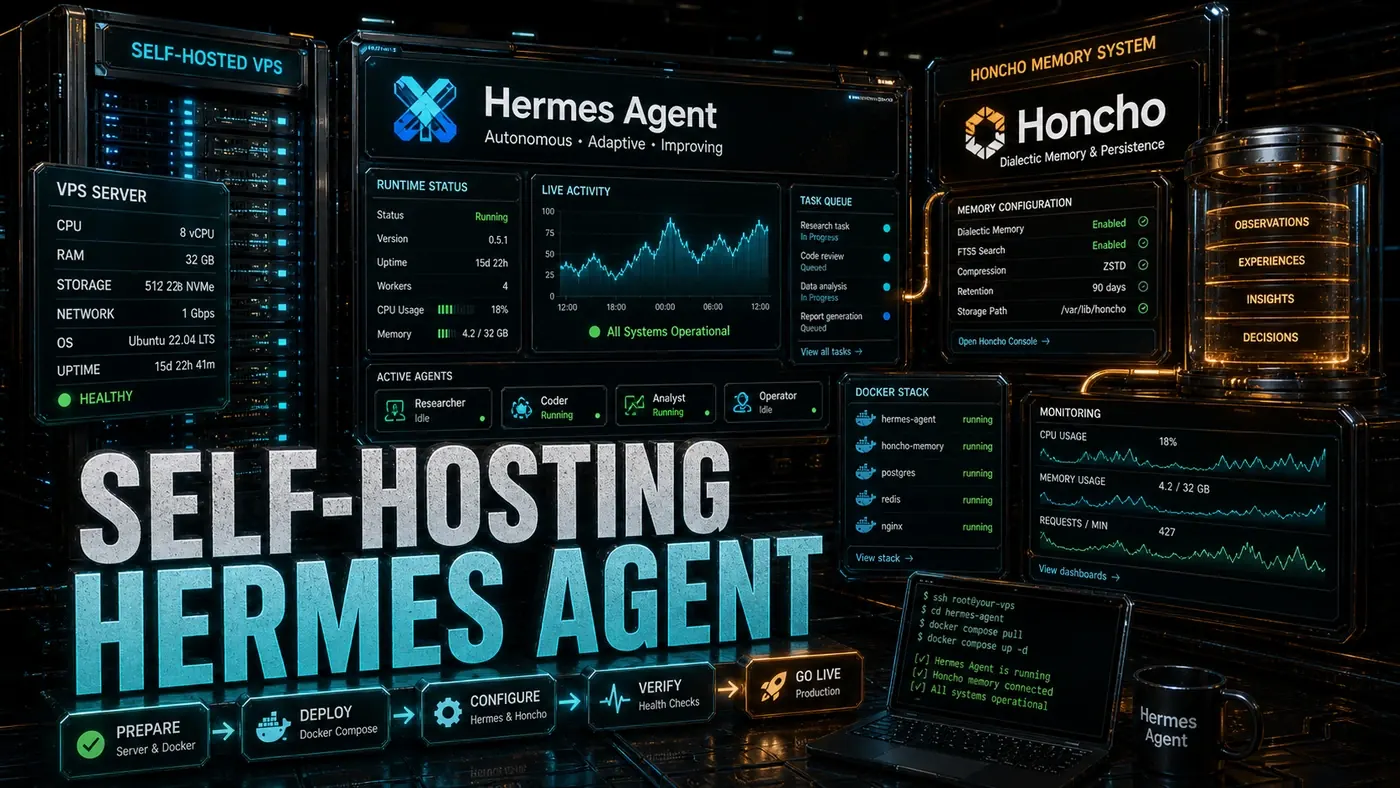 AI Kick Start editorial image for Self-hosting Hermes Agent: Production deployment guide.