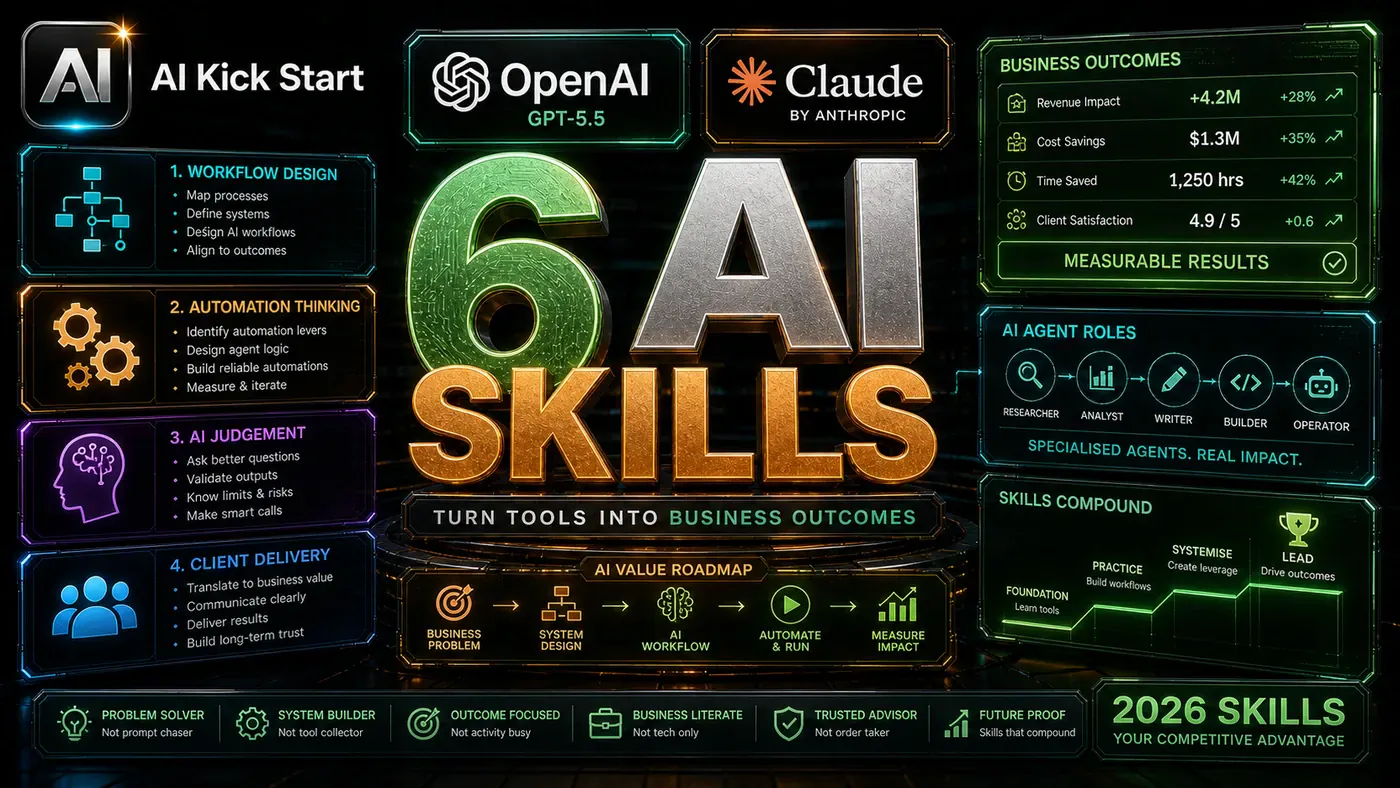 AI Kick Start editorial image for Six AI Skills Matter Because They Turn Tools into Business Outcomes.