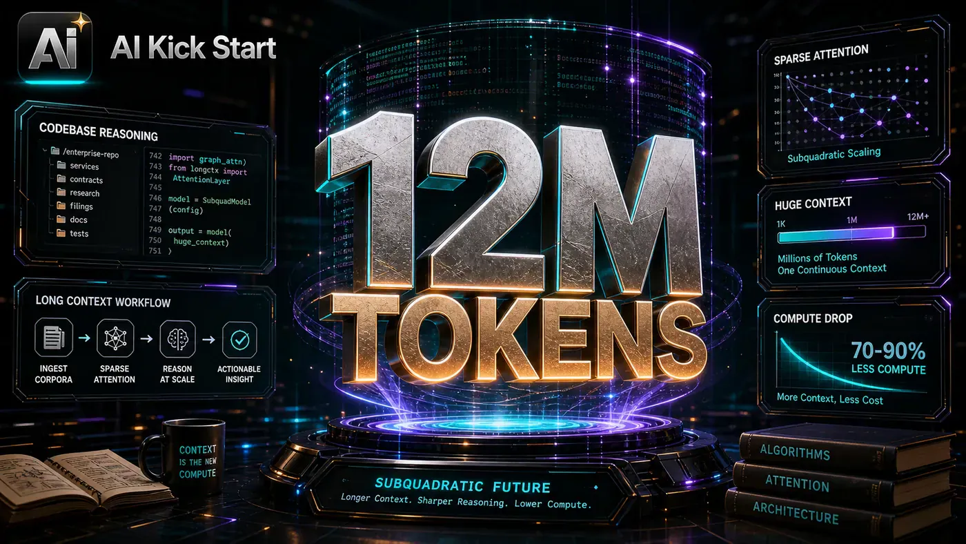 AI Kick Start editorial image for A 12 Million Token Claim Reopens the Long-Context Debate.