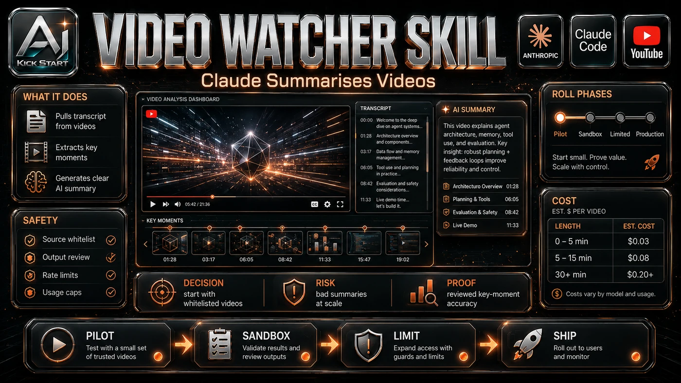 AI Kick Start editorial image for This Claude Skill Watches Videos So You Don't Have To - A Sensible Rollout Guide.
