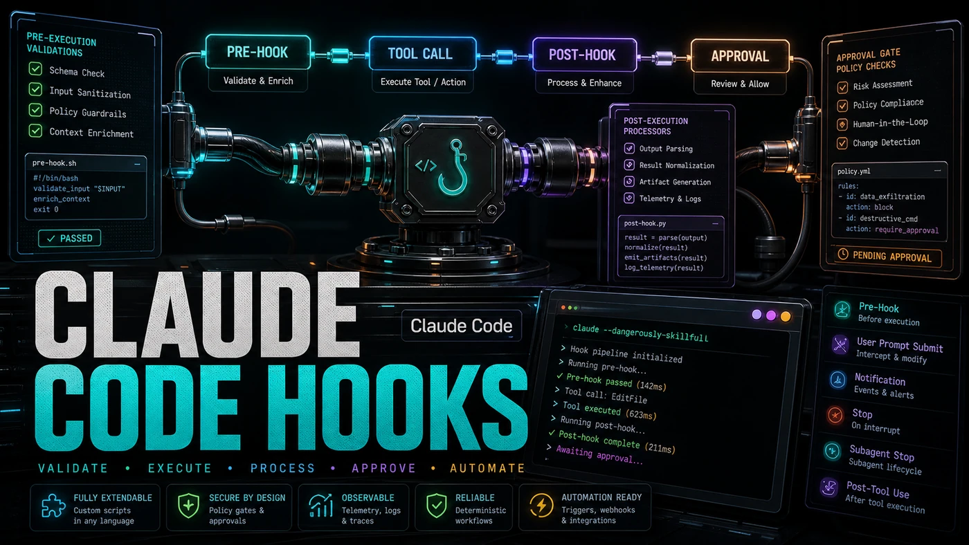AI Kick Start editorial image for How to use Claude Code Hooks for advanced workflows.