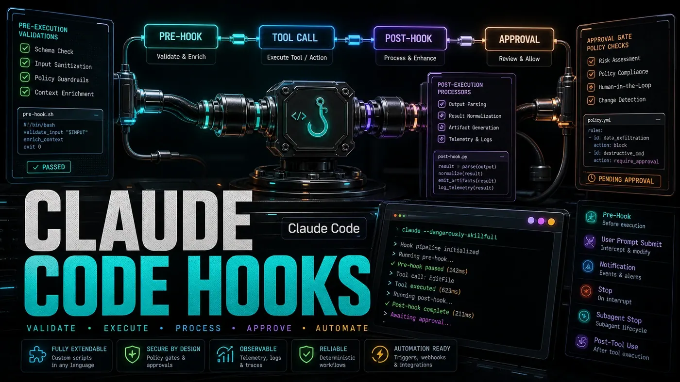 AI Kick Start editorial image for How to use Claude Code Hooks for advanced workflows.