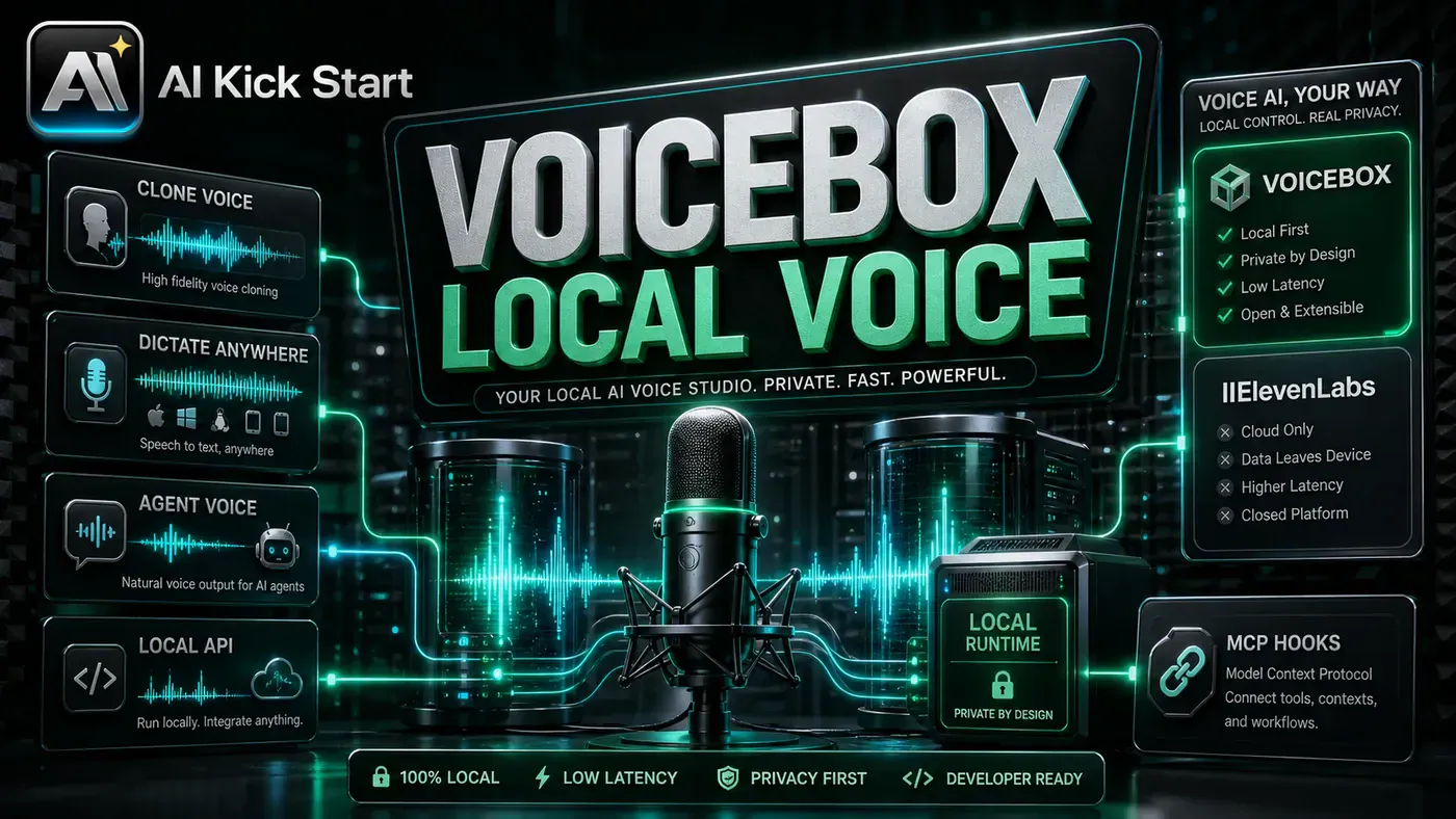 AI Kick Start editorial image for Voicebox Is the Local AI Voice Studio Developers Have Been Waiting For.